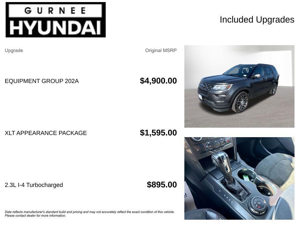 used 2018 Ford Explorer car, priced at $13,289