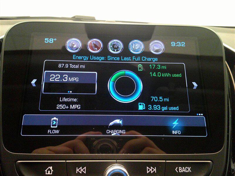 used 2018 Chevrolet Volt car, priced at $15,900