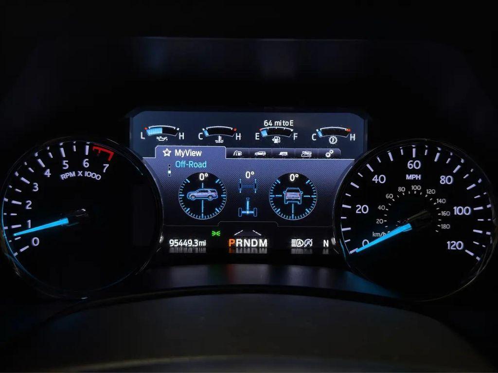 used 2020 Ford Expedition car, priced at $24,895