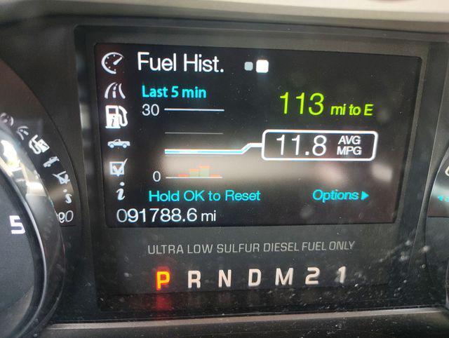 used 2016 Ford F-250 car, priced at $42,479