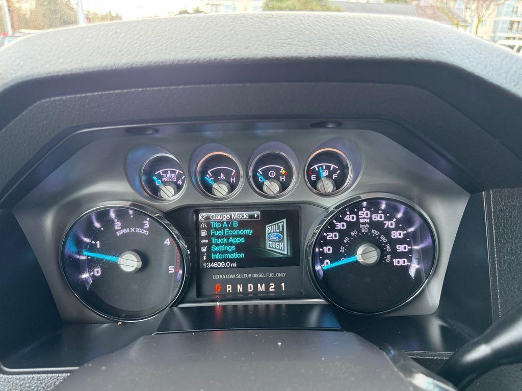 used 2015 Ford F-250 car