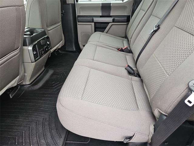 used 2021 Ford F-250 car, priced at $45,986