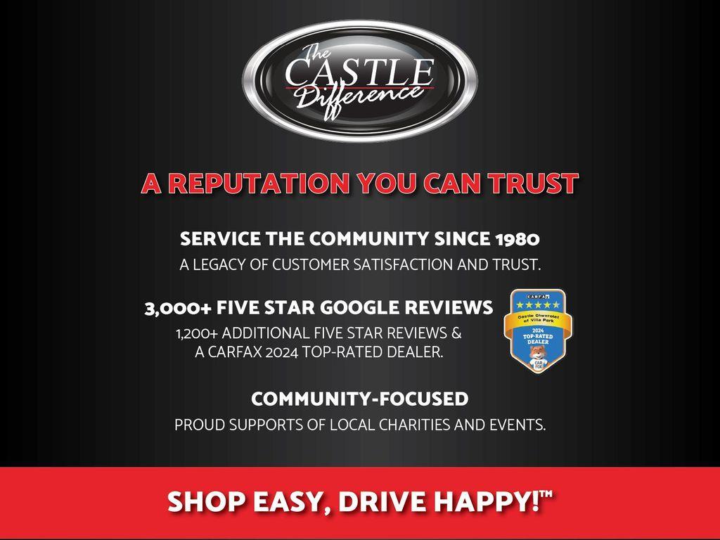 used 2008 Cadillac DTS car, priced at $7,998