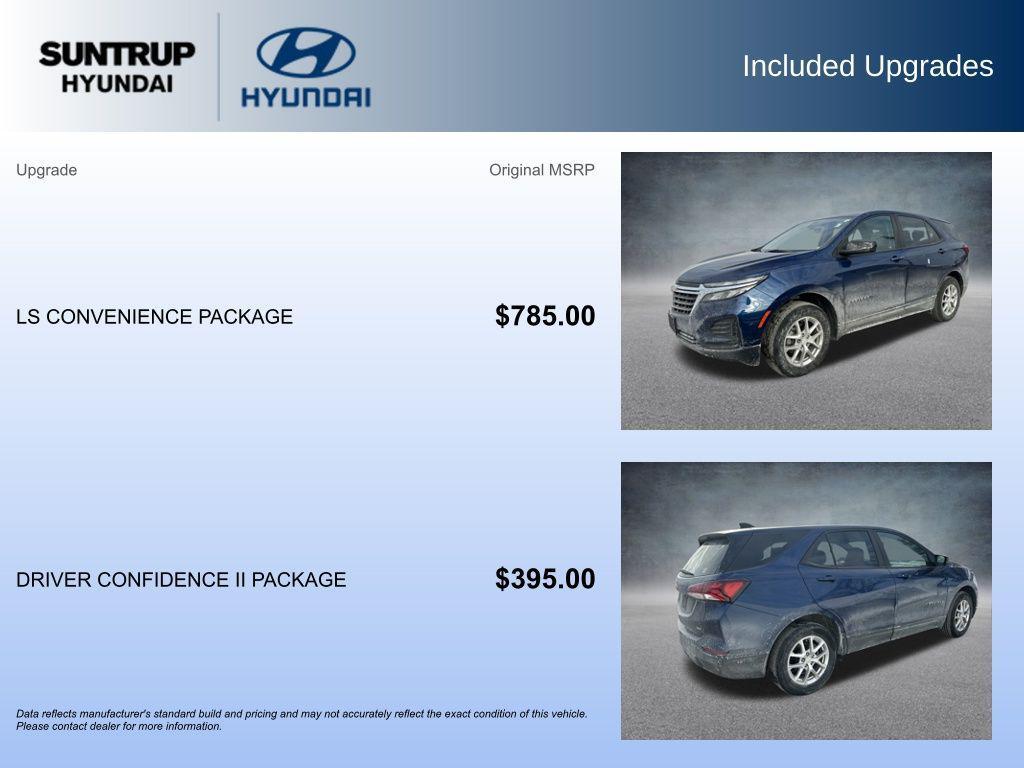 used 2022 Chevrolet Equinox car, priced at $18,525