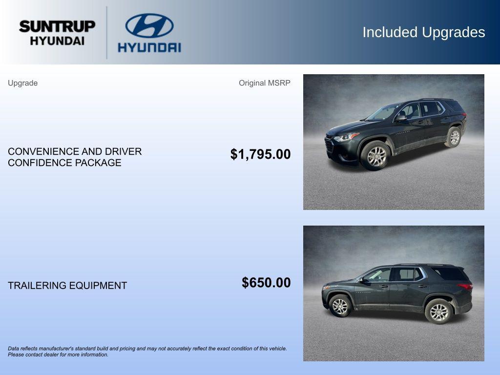 used 2020 Chevrolet Traverse car, priced at $19,285