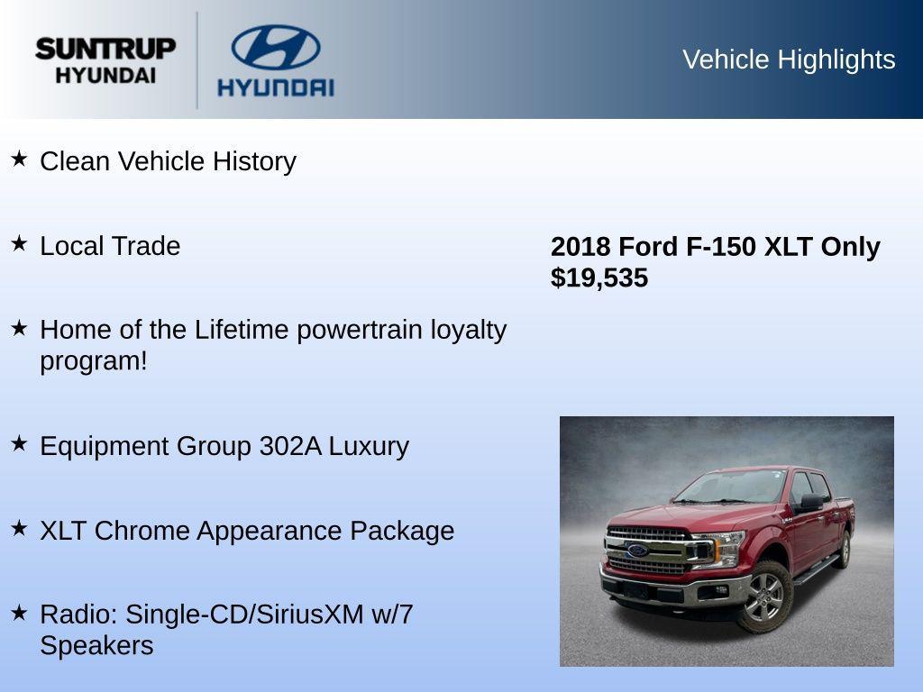 used 2018 Ford F-150 car, priced at $19,535