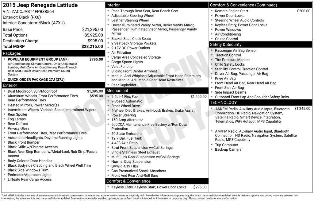 used 2015 Jeep Renegade car, priced at $10,493