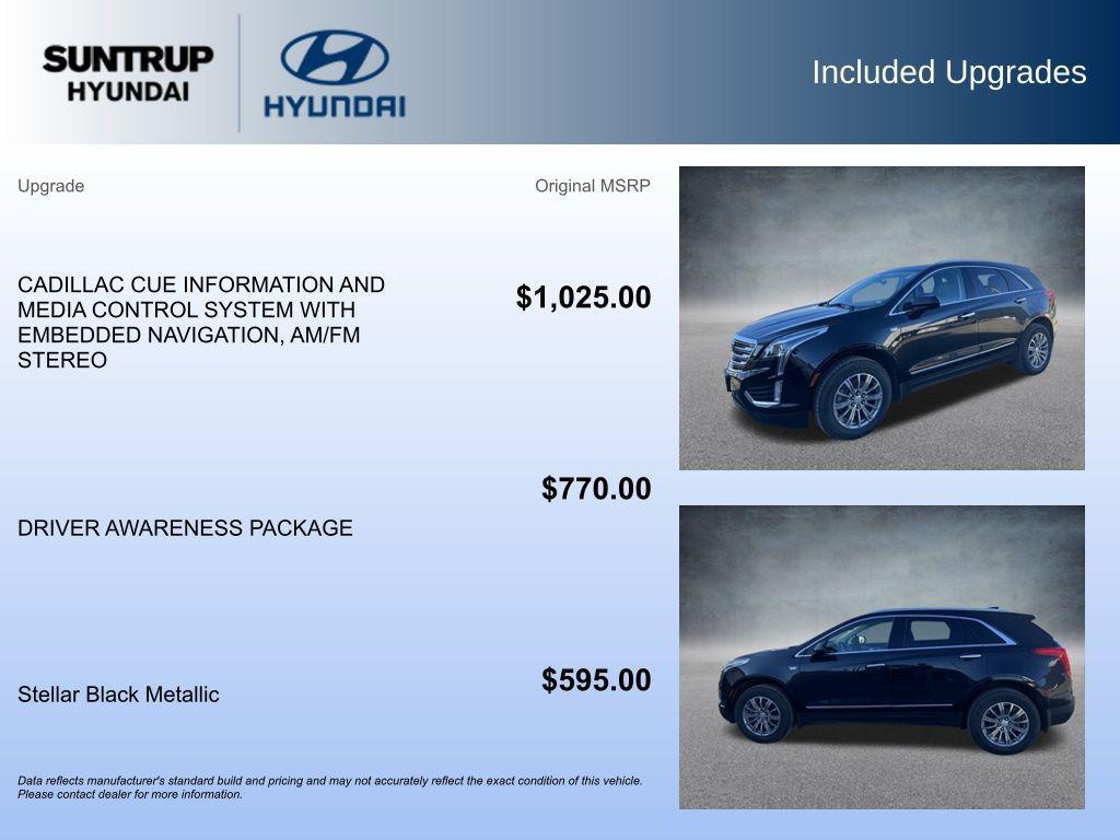 used 2017 Cadillac XT5 car, priced at $15,245