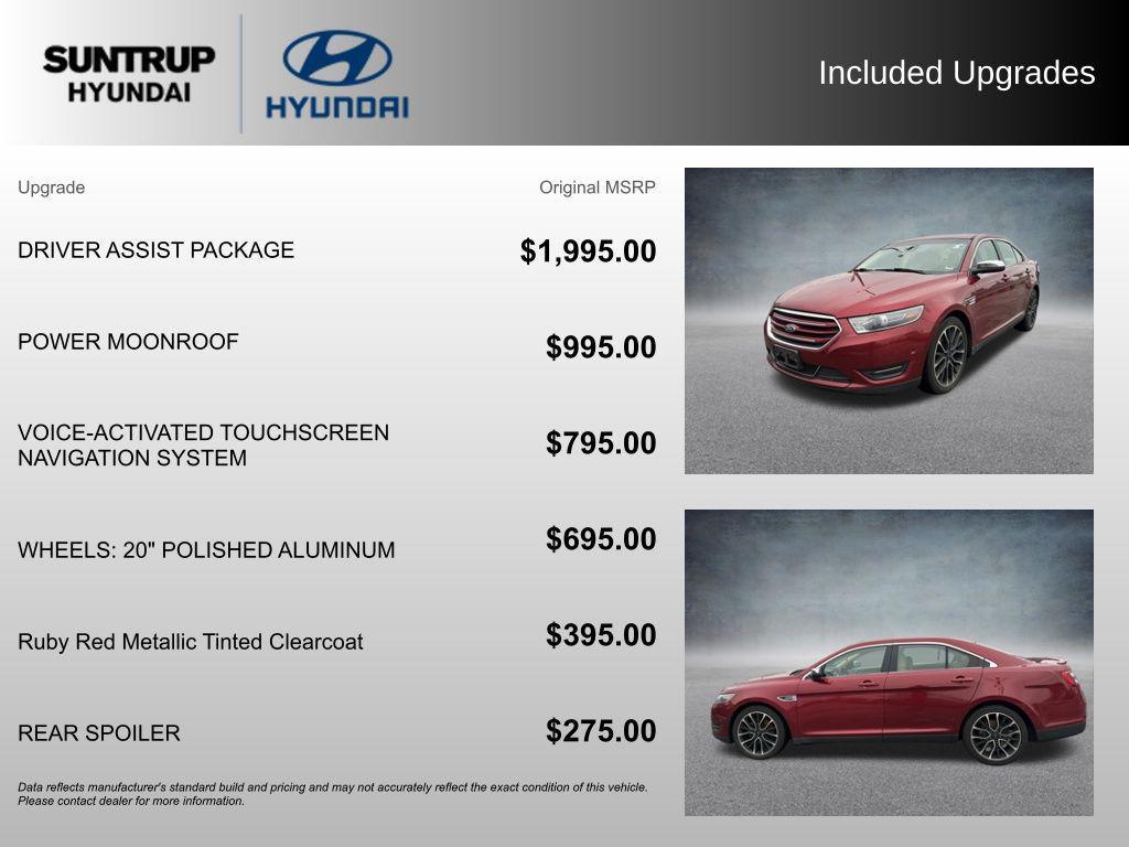 used 2018 Ford Taurus car, priced at $15,345