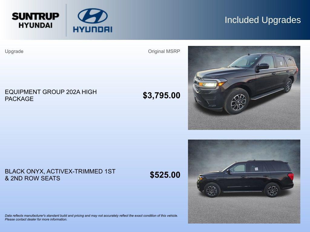 used 2023 Ford Expedition car, priced at $38,995