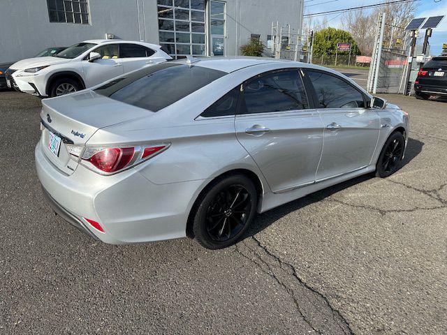 used 2015 Hyundai Sonata Hybrid car, priced at $6,500