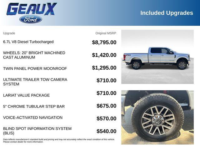 used 2017 Ford F-250 car, priced at $24,935