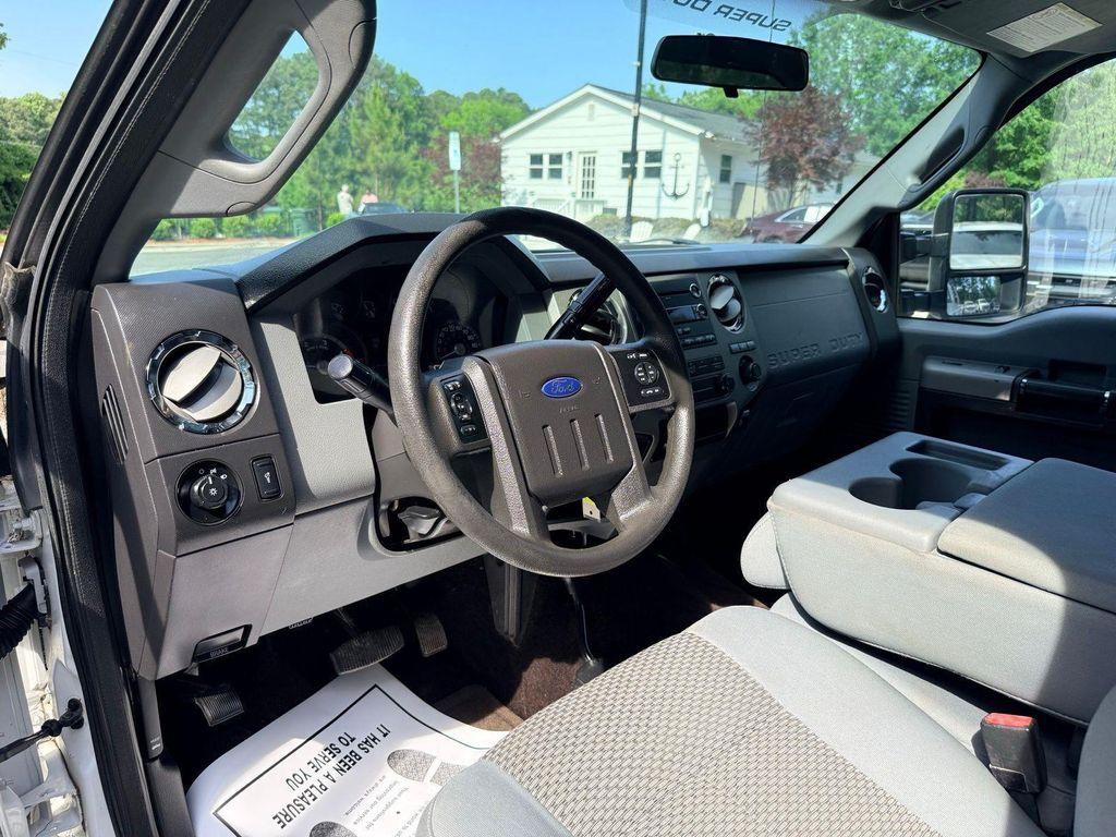 used 2014 Ford F-250 car, priced at $22,995