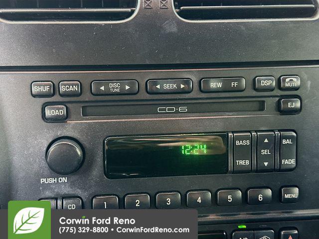 used 2002 Ford Thunderbird car, priced at $10,489