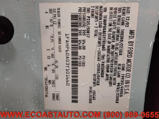 used 2003 Ford Thunderbird car, priced at $7,995