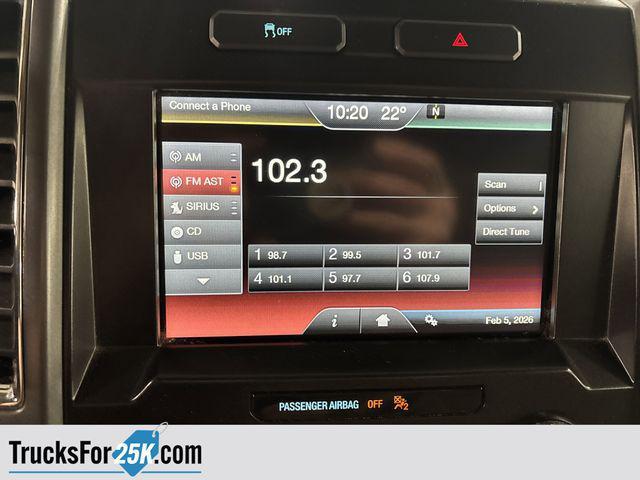 used 2015 Ford F-150 car, priced at $24,987