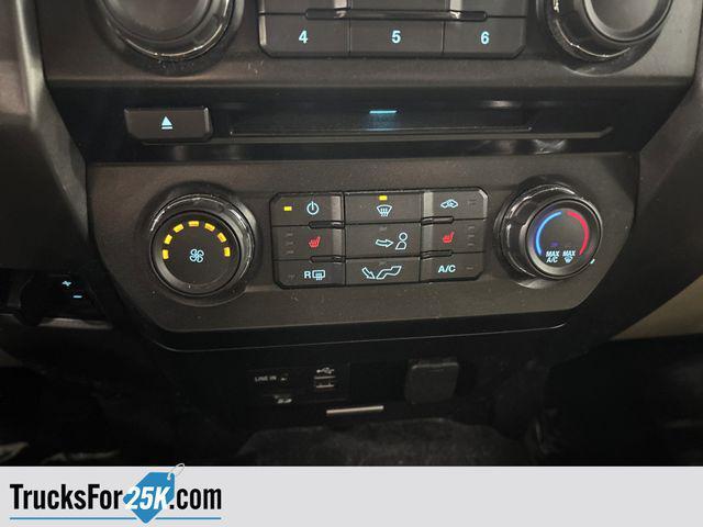 used 2015 Ford F-150 car, priced at $24,987