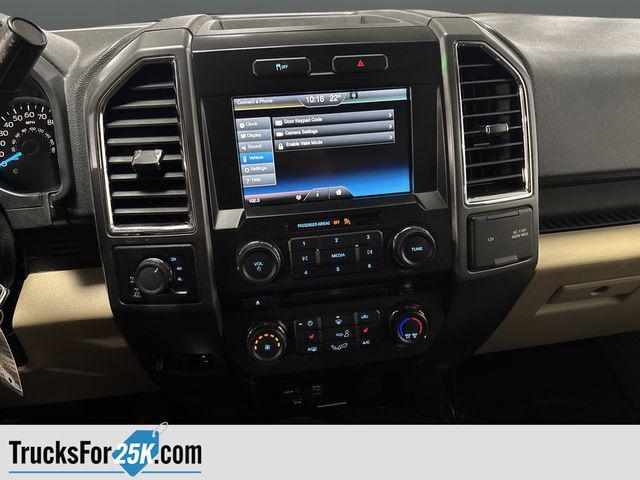 used 2015 Ford F-150 car, priced at $24,987