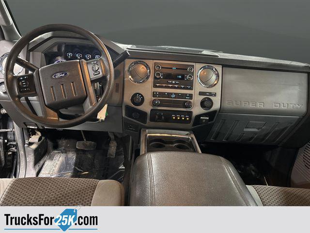 used 2015 Ford F-250 car, priced at $17,000