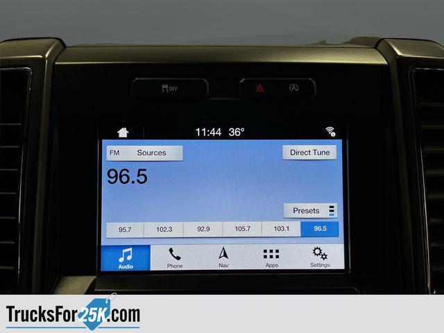 used 2018 Ford F-150 car, priced at $19,000