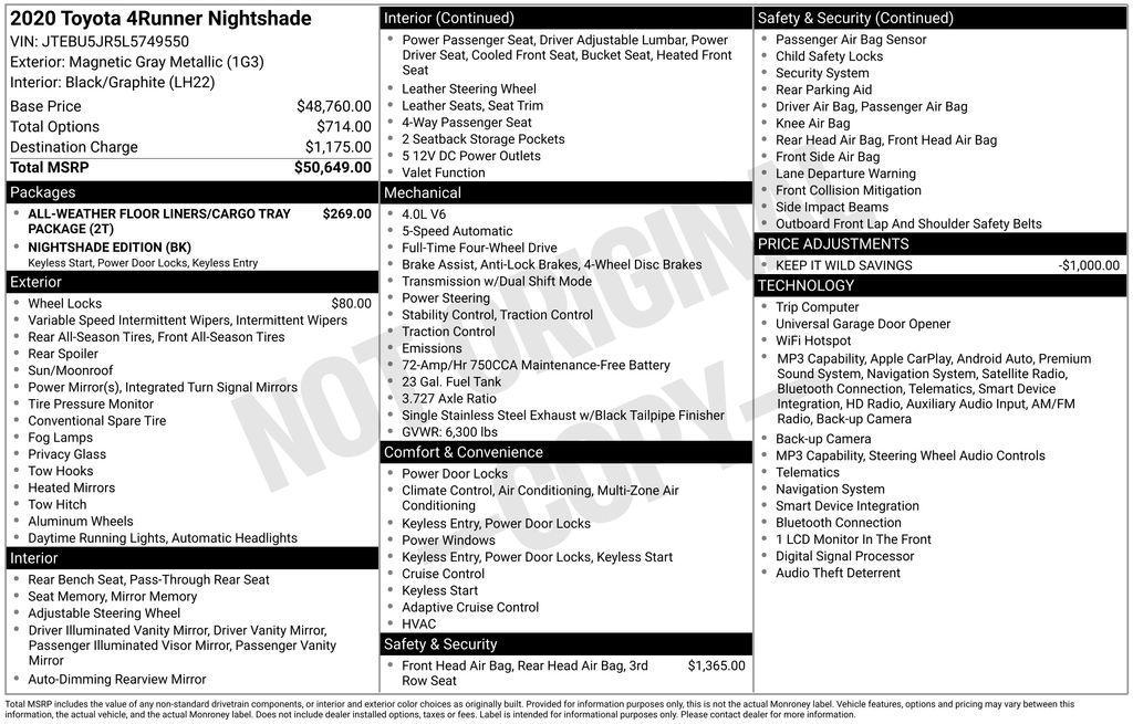 used 2020 Toyota 4Runner car, priced at $35,728