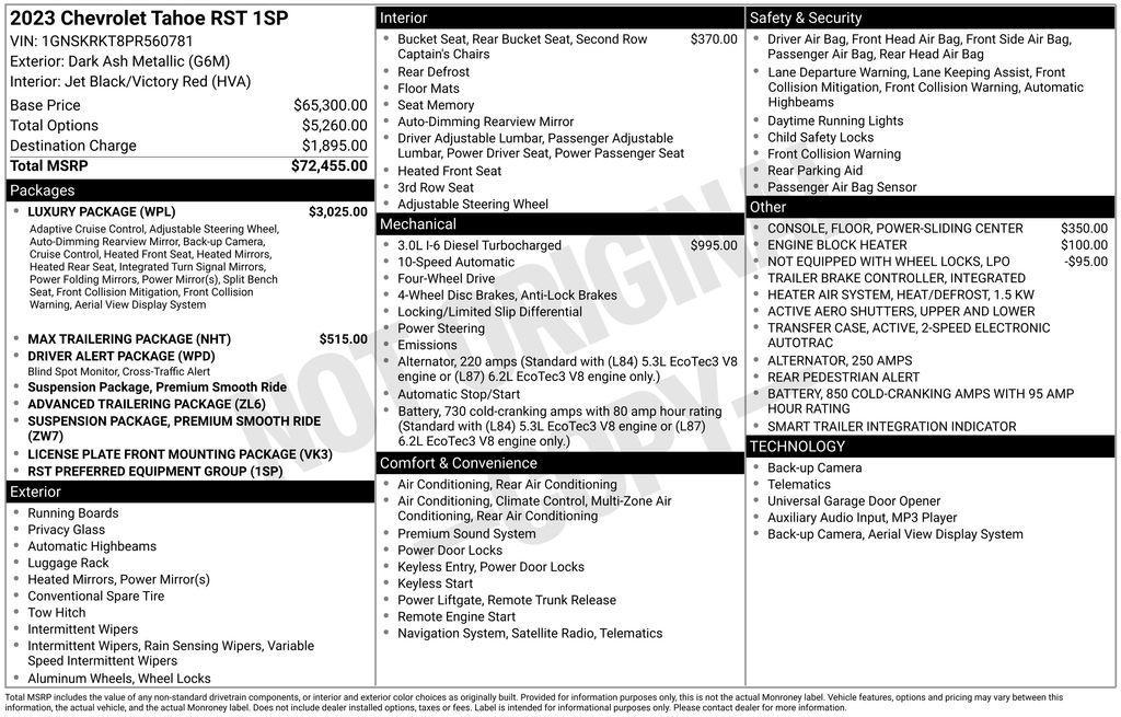 used 2023 Chevrolet Tahoe car, priced at $54,667