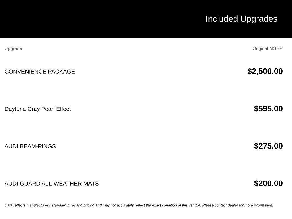 used 2023 Audi A4 car, priced at $32,995