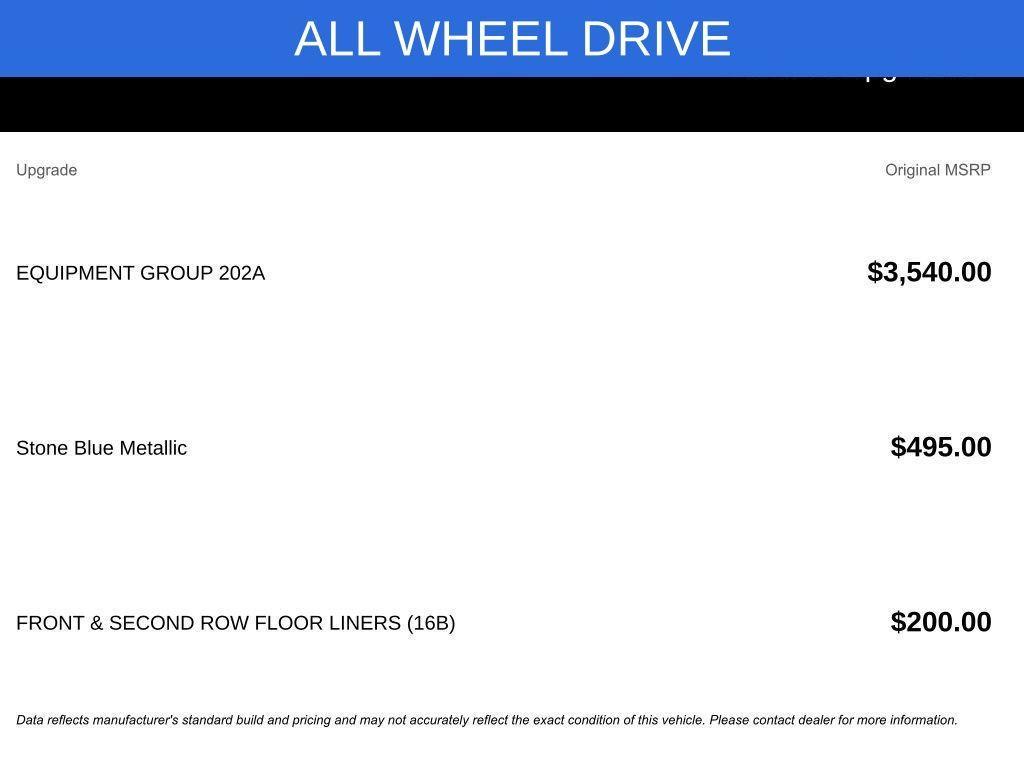 used 2022 Ford Explorer car, priced at $17,995