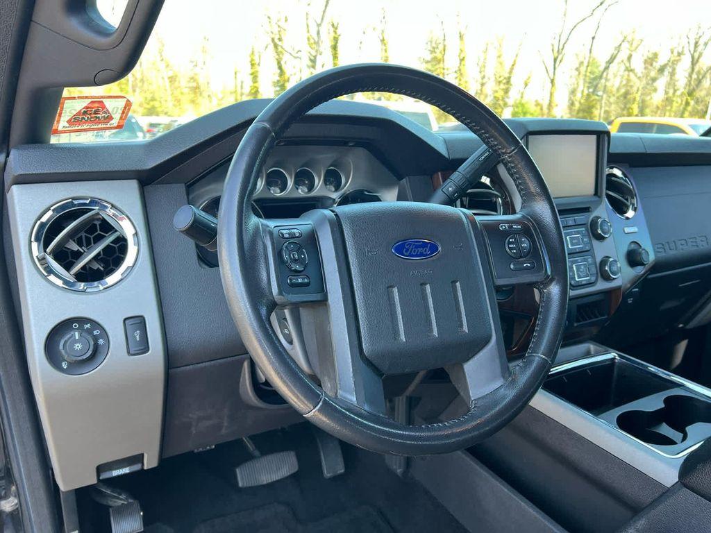used 2015 Ford F-250 car, priced at $24,240