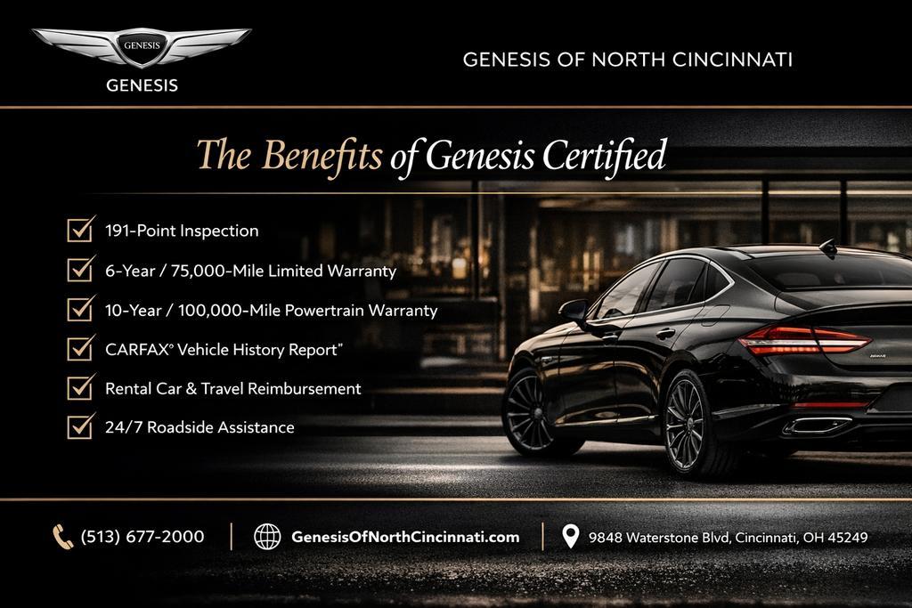 used 2024 Genesis GV80 car, priced at $64,398