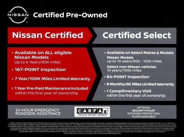 used 2025 Nissan Kicks car, priced at $23,477