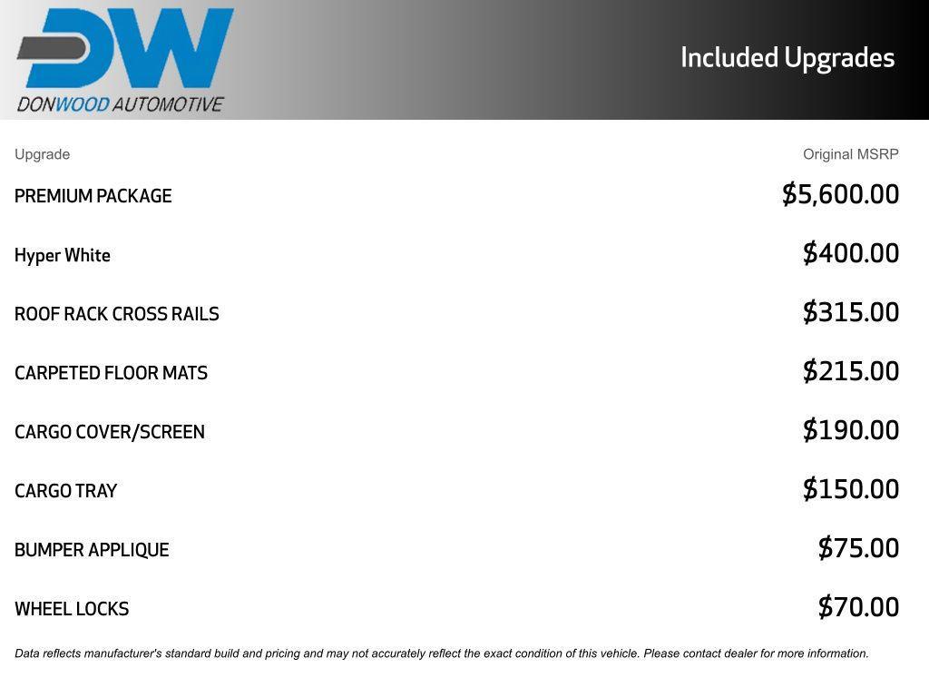 used 2022 Hyundai Palisade car, priced at $21,000