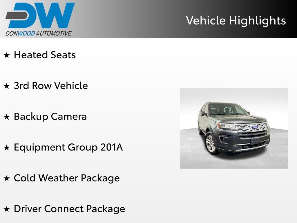 used 2019 Ford Explorer car, priced at $19,493