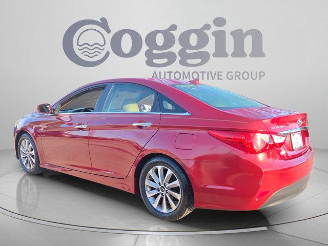 used 2014 Hyundai Sonata car, priced at $10,689