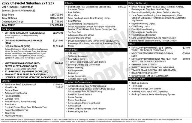 used 2022 Chevrolet Suburban car