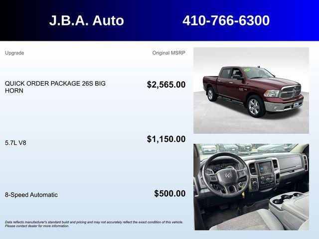 used 2016 Ram 1500 car, priced at $19,997