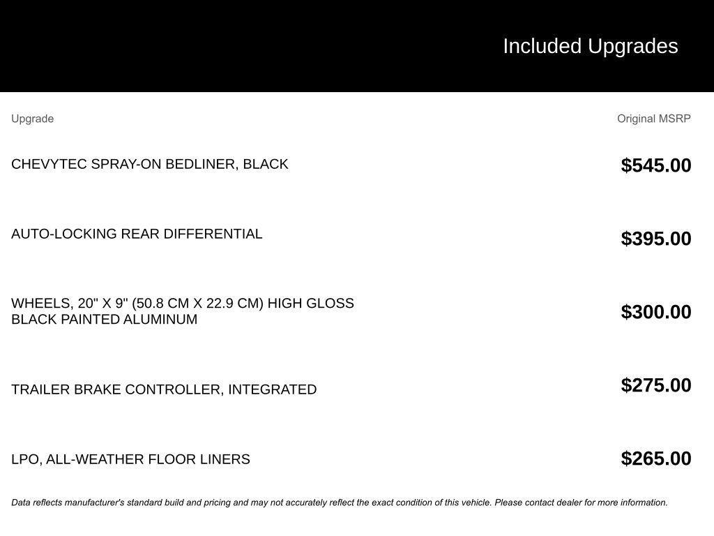 new 2026 Chevrolet Silverado 1500 car, priced at $42,028