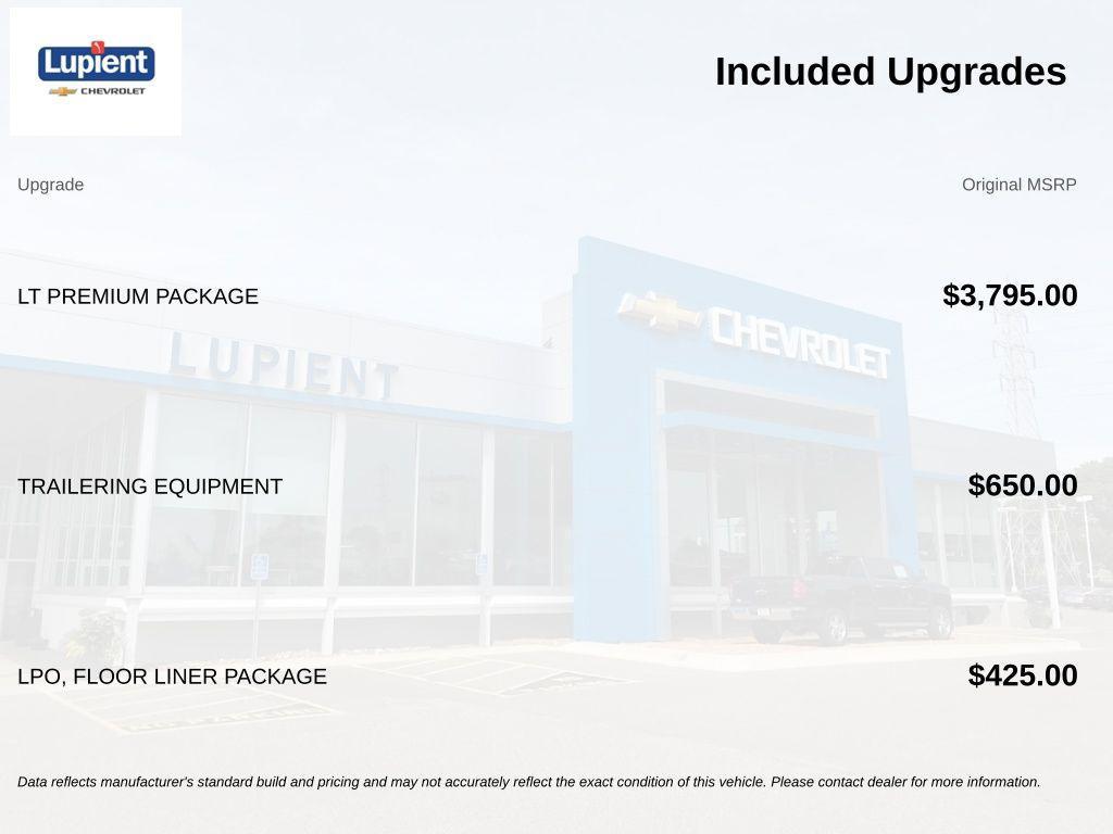 used 2023 Chevrolet Traverse car, priced at $33,959