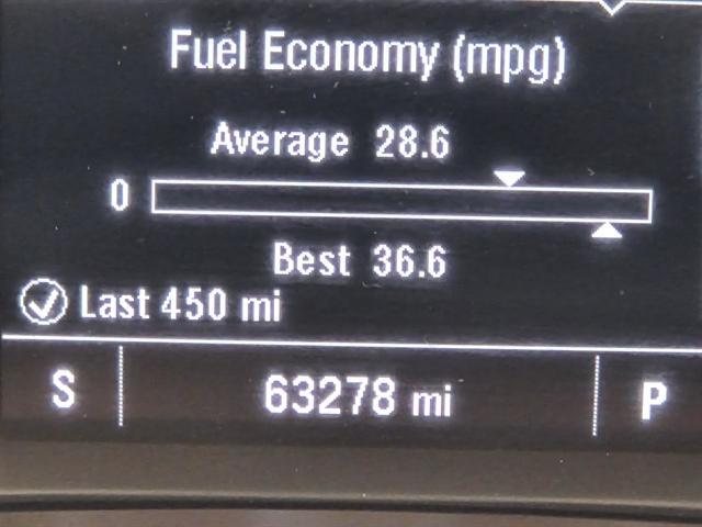 used 2023 Chevrolet Malibu car, priced at $15,950