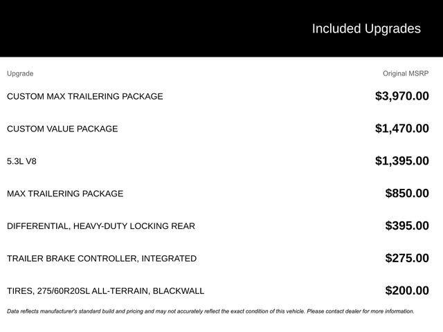 used 2020 Chevrolet Silverado 1500 car, priced at $29,991