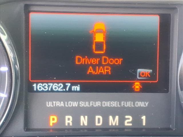 used 2015 Ford F-250 car, priced at $34,995