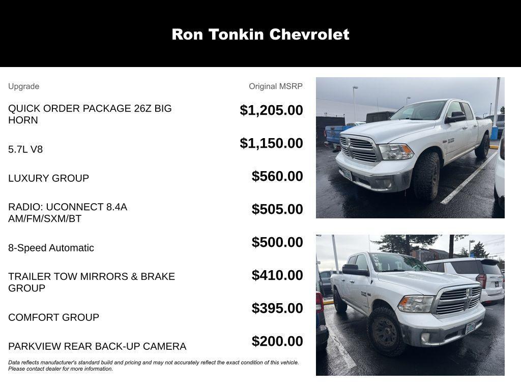 used 2015 Ram 1500 car, priced at $11,992