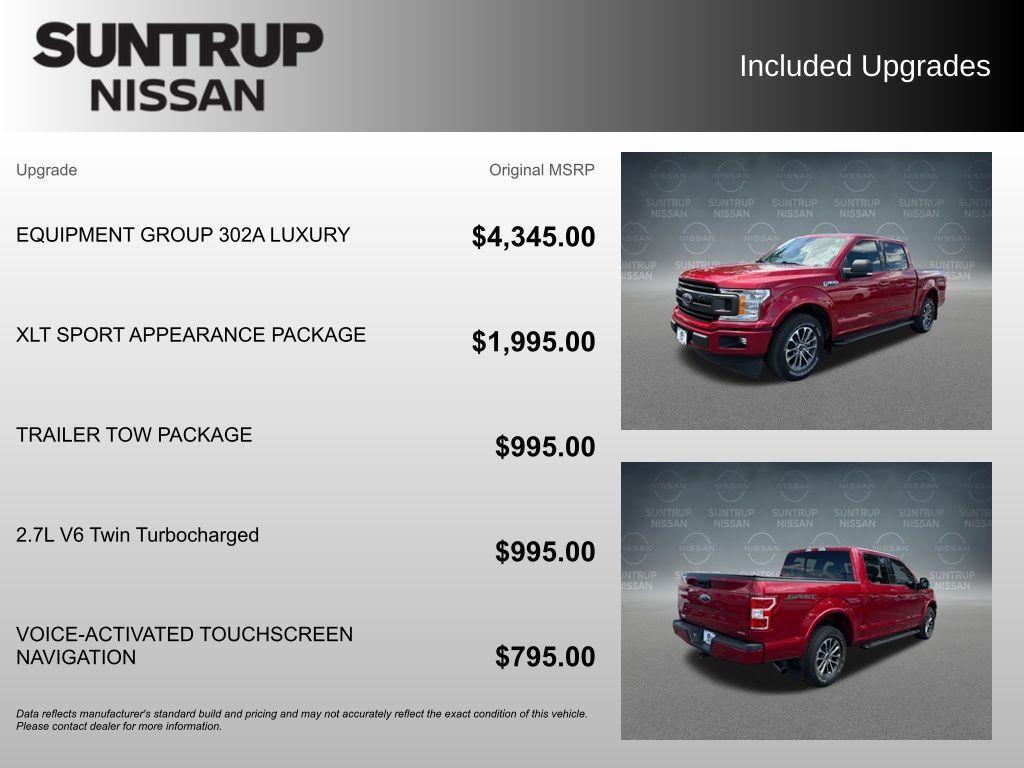 used 2020 Ford F-150 car, priced at $27,145