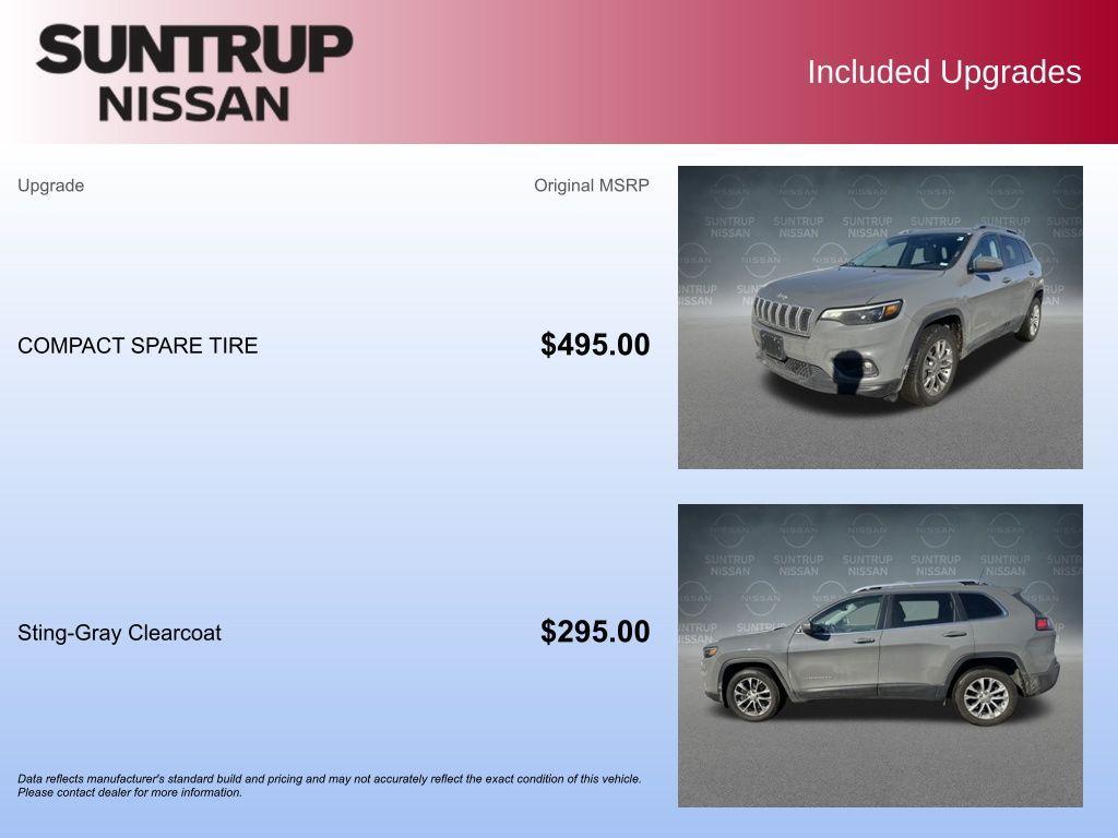 used 2021 Jeep Cherokee car, priced at $17,125