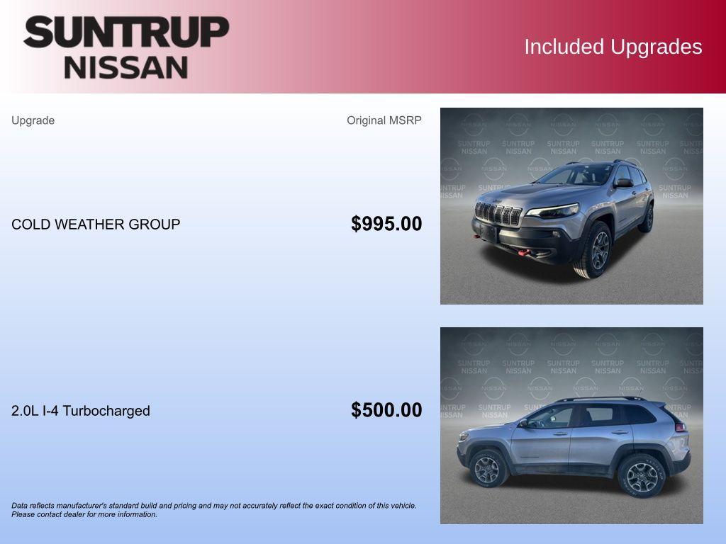 used 2020 Jeep Cherokee car, priced at $20,225