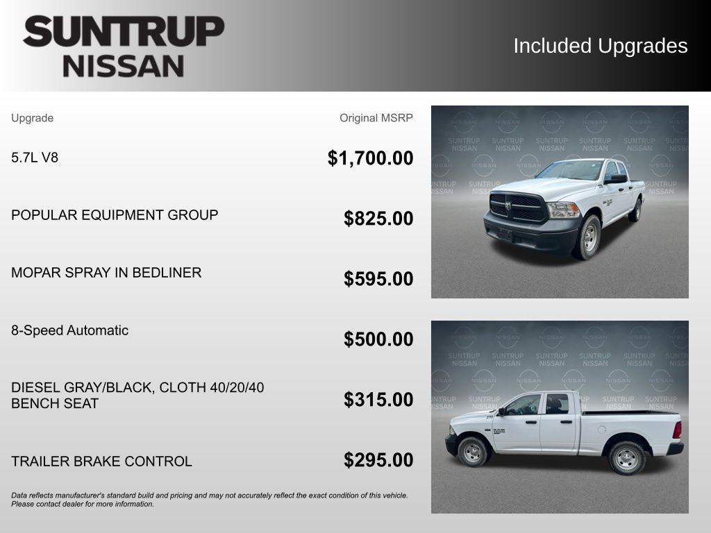 used 2021 Ram 1500 Classic car, priced at $22,755