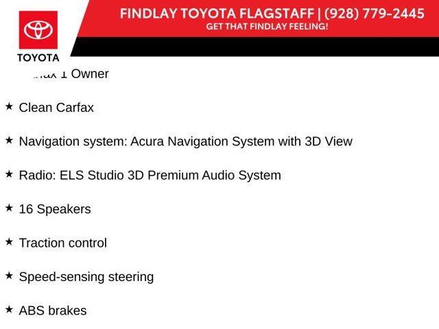 used 2023 Acura MDX car, priced at $41,048