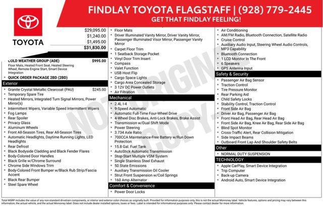 used 2020 Jeep Cherokee car, priced at $16,489
