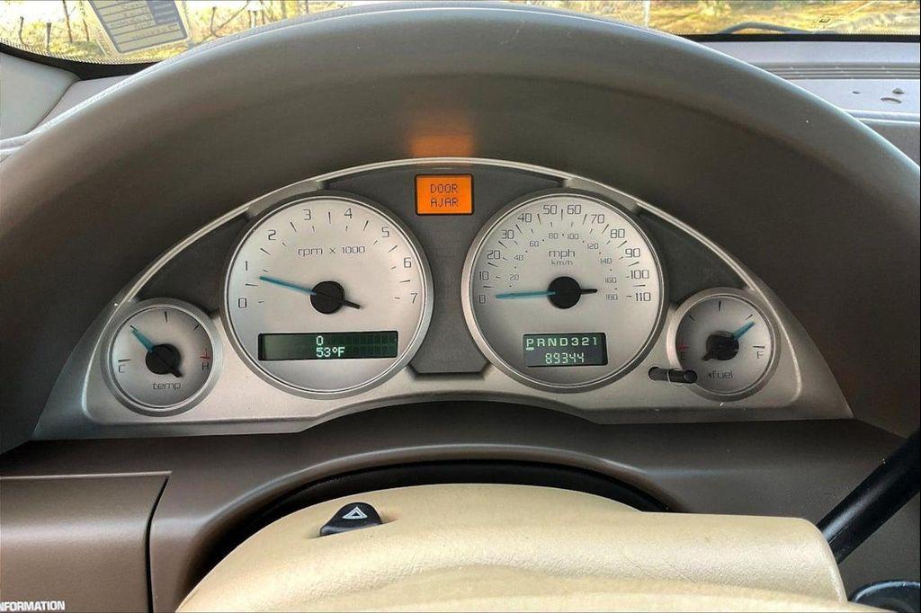 used 2002 Buick Rendezvous car, priced at $5,995