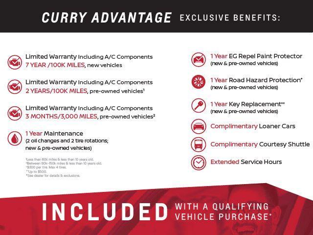 used 2023 Hyundai Venue car, priced at $20,657